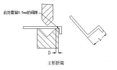 钣金加工中数控折弯加工零件范围及加工精度参数的详细解答-南宁夏涛城市基础设施有限公司