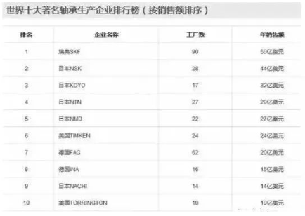 涉及钣金加工行业、全球领先的高客户设备-南宁夏涛城市基础设施有限公司